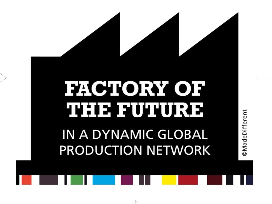 Factories of the Future 2019