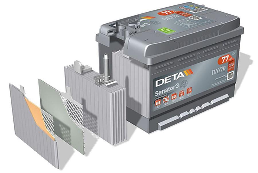 Batterie: élément essentiel de l'électronique automobile
