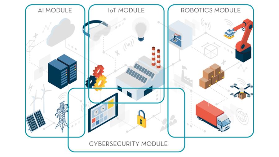 Modules de formation de "REBOOT SKILLS" axés sur l'amélioration des compétences numériques