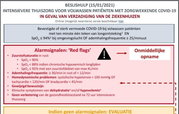 Covidpatiënten thuis volgen: red flags