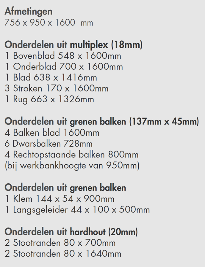 Hout- en meetstaat
